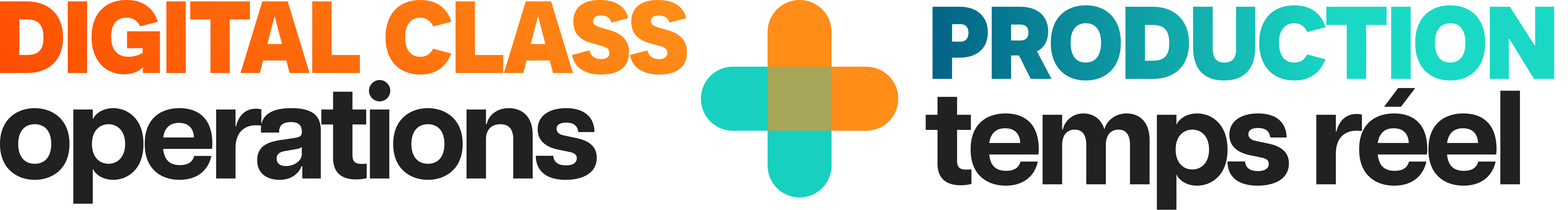 Operations Class Factory